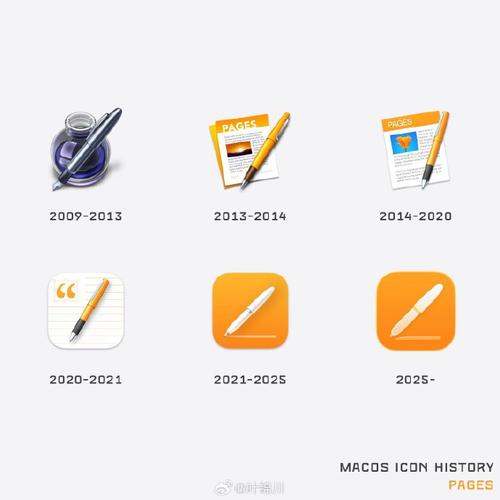 Pages调整页边距与尺寸的详细教程