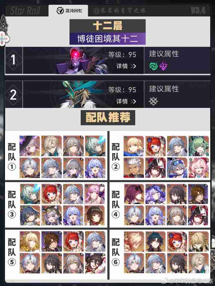 崩坏星穹铁道3.4下半混沌回忆配队推荐-崩铁3.4下半混沌怎么配队
