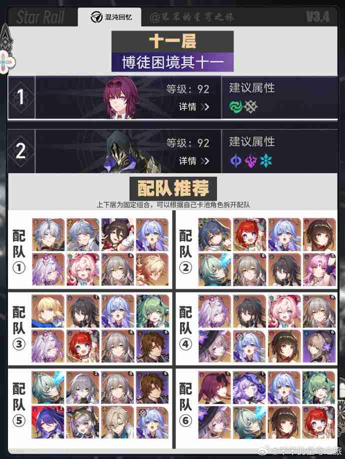 崩坏星穹铁道3.4下半混沌回忆配队推荐-崩铁3.4下半混沌怎么配队