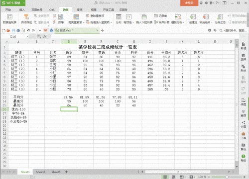 WPS统计学生成绩人数