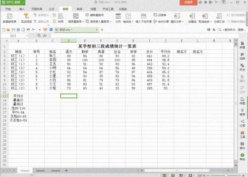 WPS统计学生成绩人数