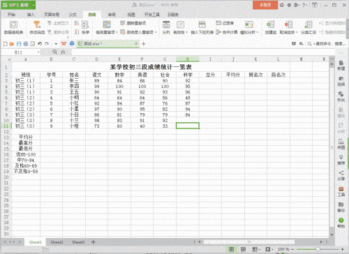 WPS统计学生成绩人数