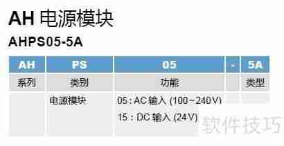 台达新一代AH系列PLC选型指南