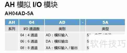 台达新一代AH系列PLC选型指南