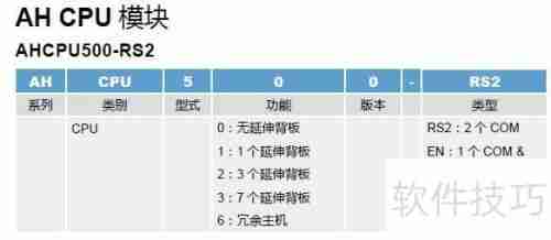 台达新一代AH系列PLC选型指南
