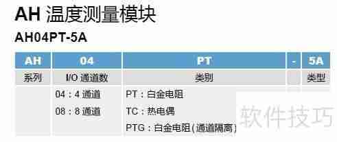 台达新一代AH系列PLC选型指南
