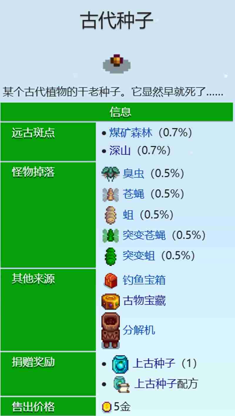 星露谷物语古代种子怎么获得 古代种子获取方法详解