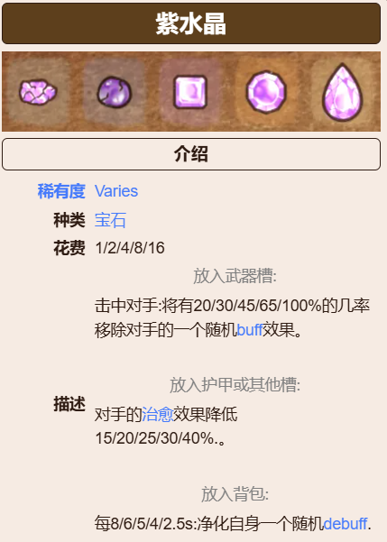 《背包乱斗》道具介绍