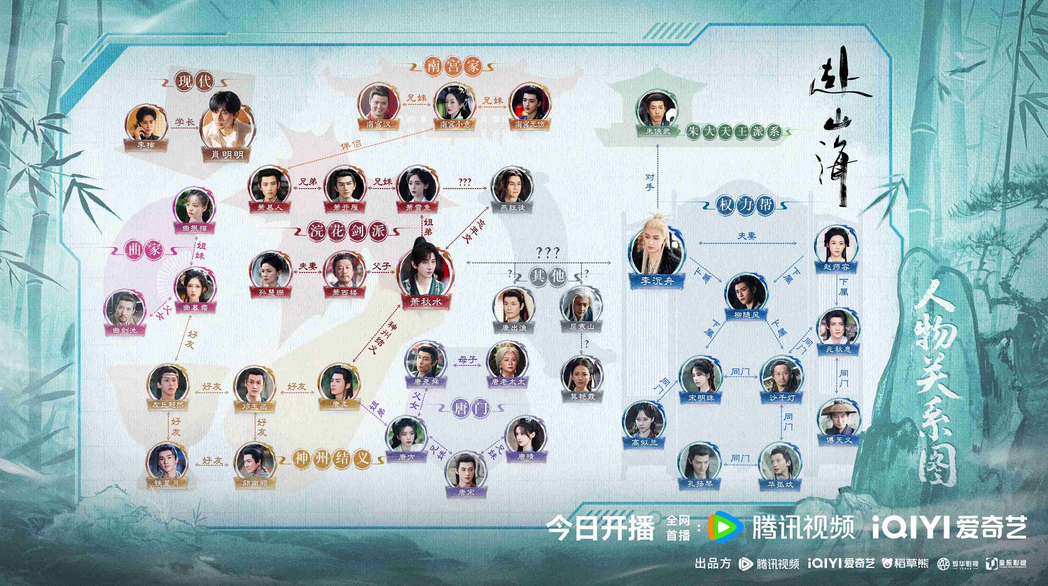 成毅《赴山海》双平台开播！附追剧日历、人物关系与剧情全解析