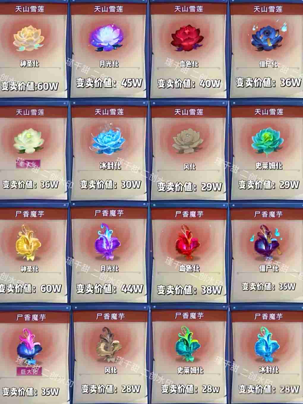 《超自然行动组》农场玩法攻略