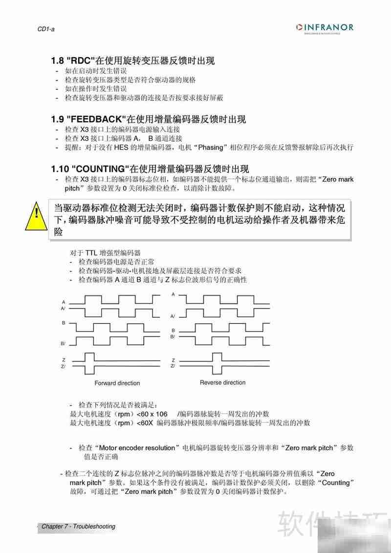 瑞诺CD1-A伺服驱动器操作指南