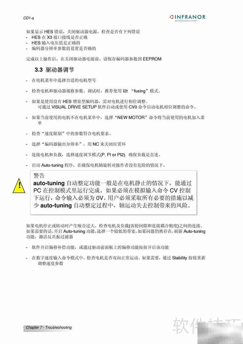 瑞诺CD1-A伺服驱动器操作指南