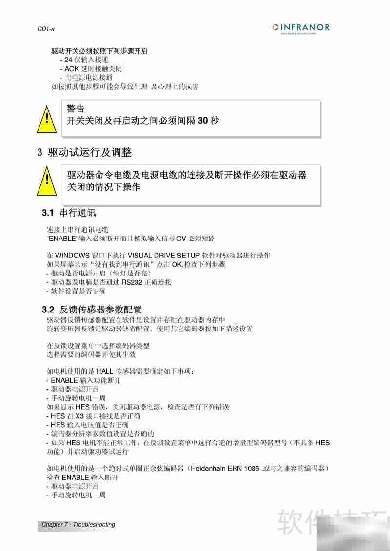瑞诺CD1-A伺服驱动器操作指南