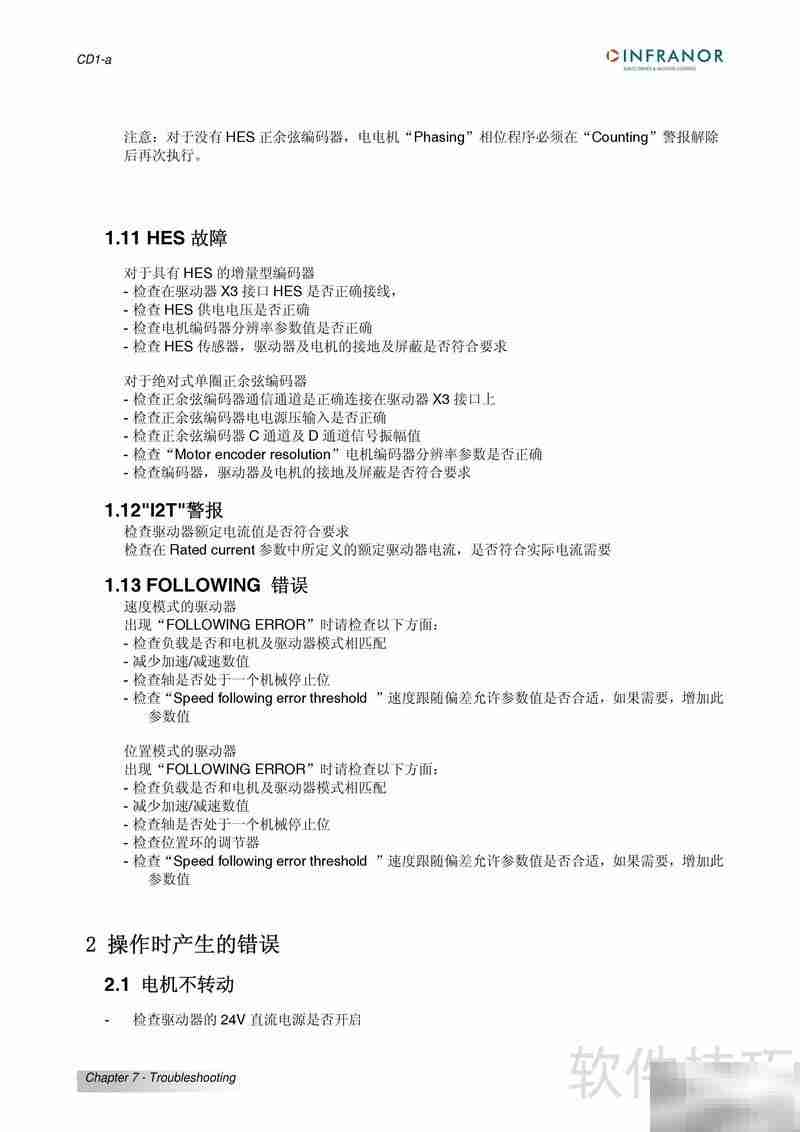 瑞诺CD1-A伺服驱动器操作指南