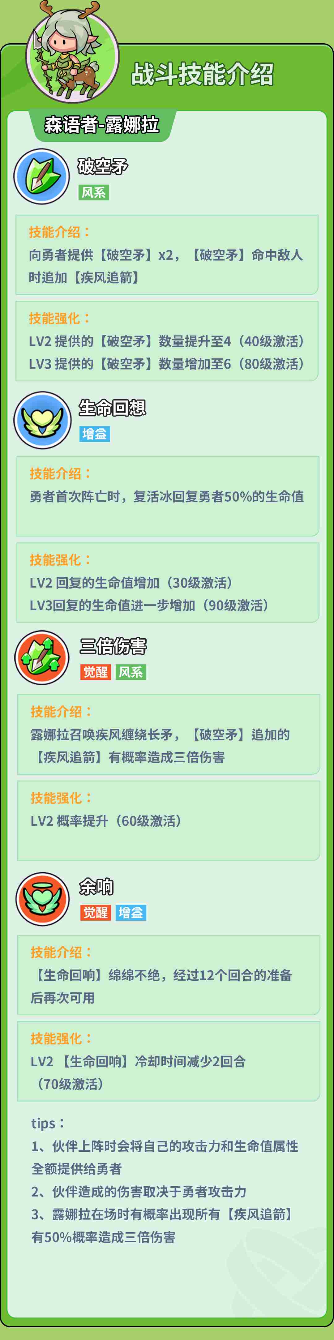 《伙伴弹途》露娜拉技能机制与实战技巧