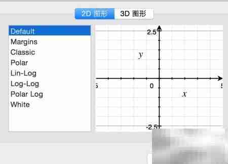 Grapher Mac软件使用指南
