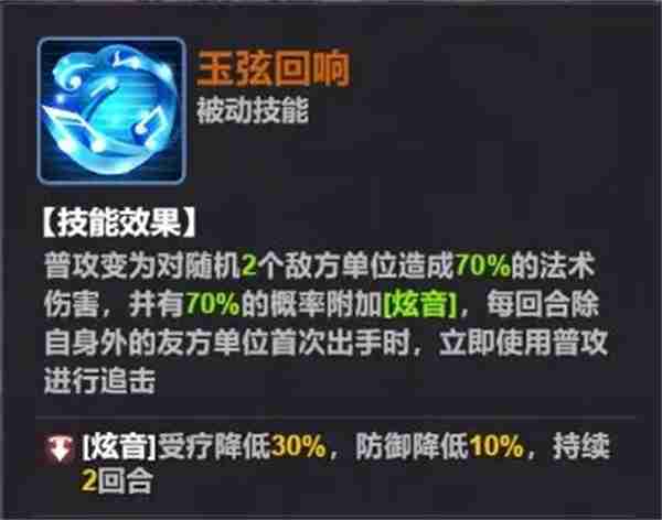 超维计划蔡文姬属性及技能介绍