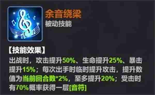 超维计划蔡文姬属性及技能介绍