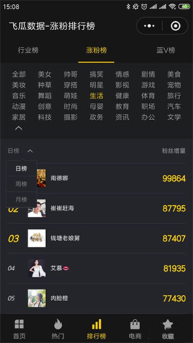 《飞瓜数据》查看抖音粉榜单方法