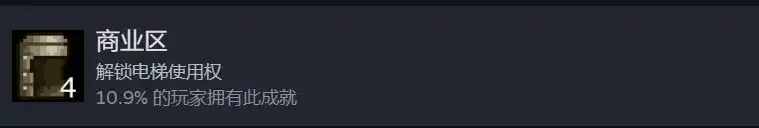 《迷城陆区》冷门成就解锁条件