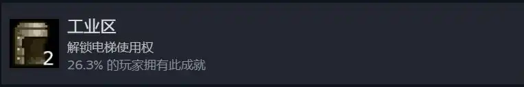 《迷城陆区》冷门成就解锁条件