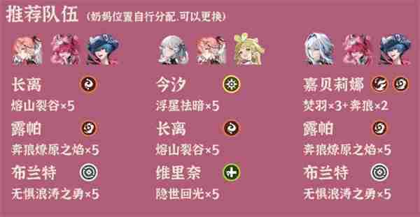 鸣潮逆境深塔2025.10.13期阵容推荐