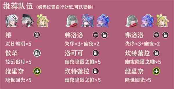 鸣潮逆境深塔2025.10.13期阵容推荐