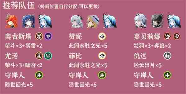 鸣潮逆境深塔2025.10.13期阵容推荐