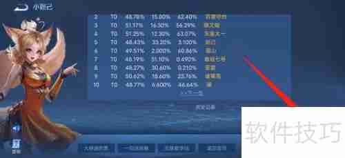王者荣耀：如何培养顶尖游戏意识？