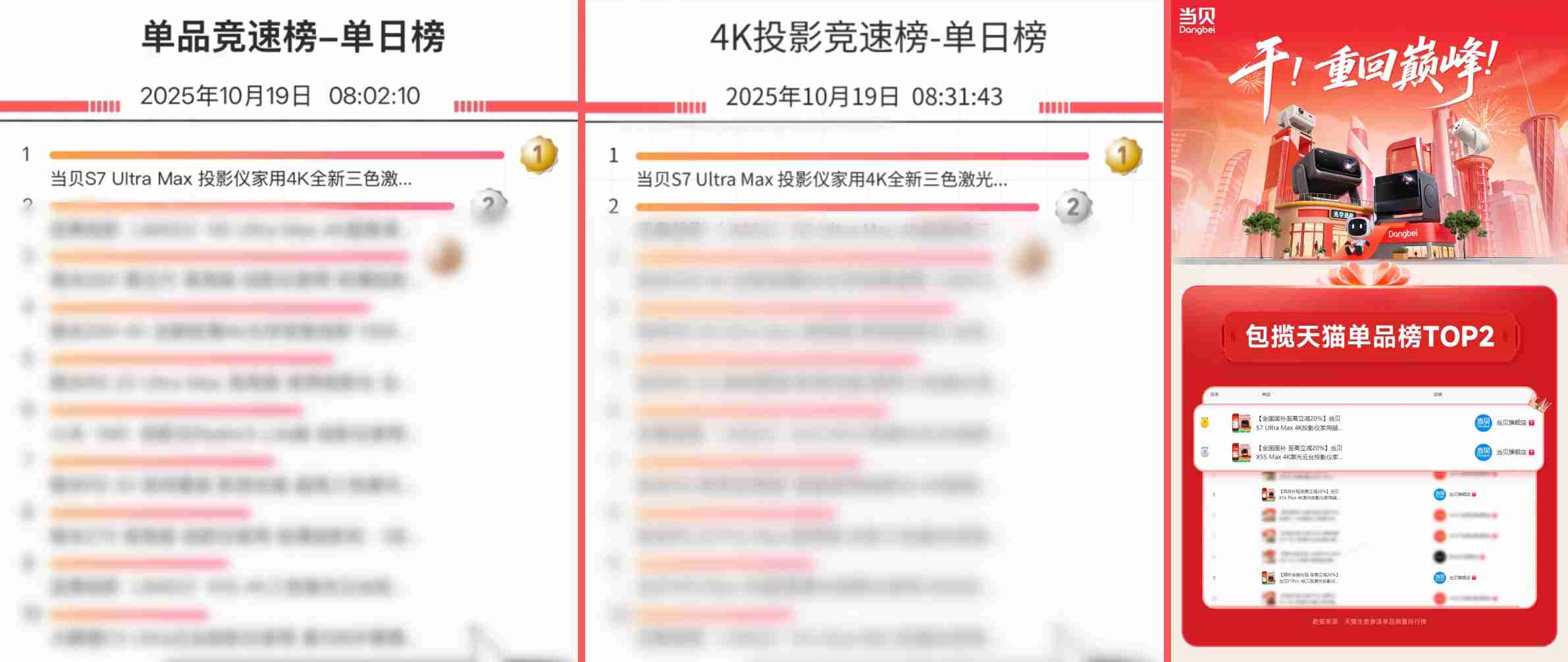 2025年双十一投影仪排行榜：当贝S7 Ultra Max投影仪霸榜第一!