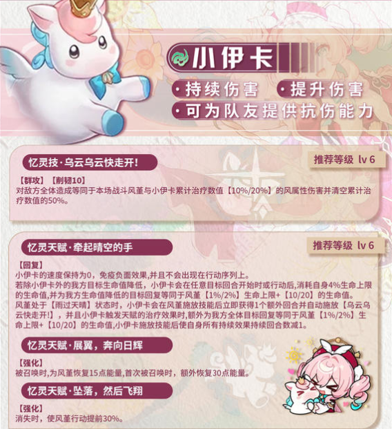 《崩坏：星穹铁道》风堇角色养成攻略