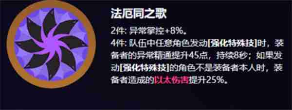 绝区零爱丽丝最佳驱动盘选择