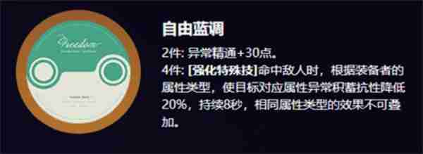 绝区零爱丽丝最佳驱动盘选择