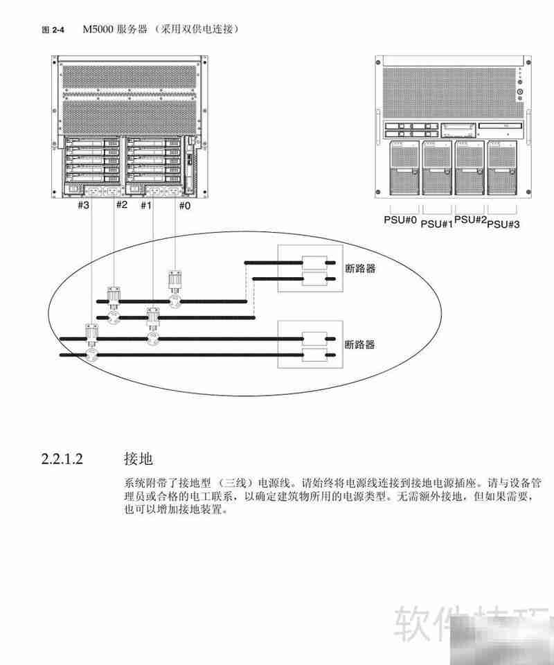 SUN SPARC M4000/M5000安装指南