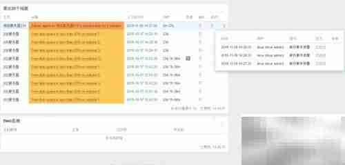 Zabbix 3.0.2邮件报警配置