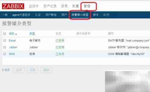 Zabbix 3.0.2邮件报警配置