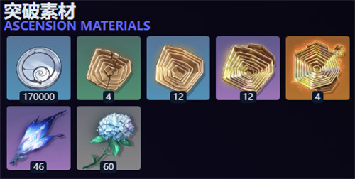 《鸣潮》千咲养成材料一览