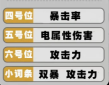 绝区零席德最佳驱动推荐