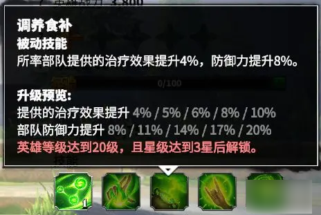 万龙觉醒攻略木香 万龙觉醒木香玩法攻略大全