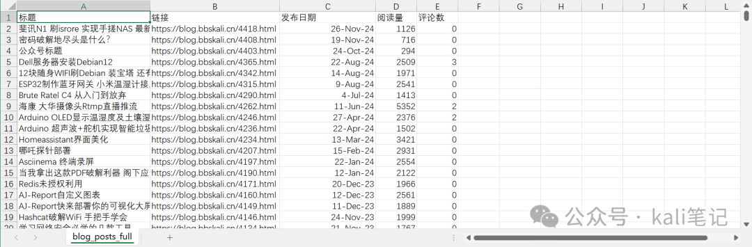 不会写代码 用DeepSeek实现爬虫