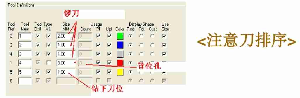 cam350怎么调锣带？cam350制作锣带的操作步骤