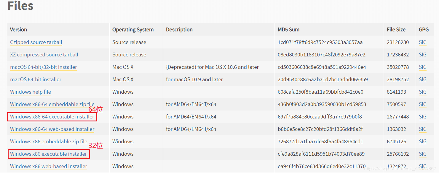 Python环境安装教程