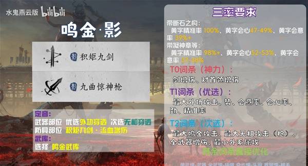 《燕云十六声》S4赛季九剑九枪配装指南