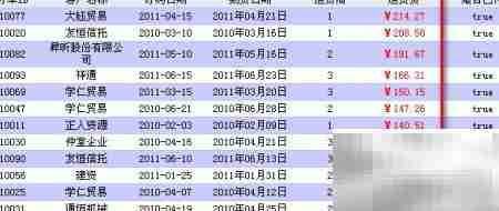 商业智能报表数据排序技巧