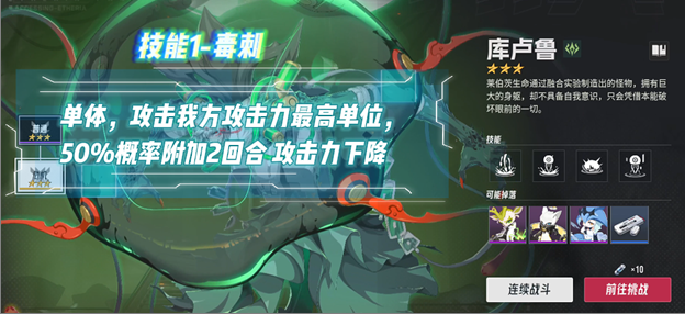 《伊瑟》凶影追缉库卢鲁boss攻略