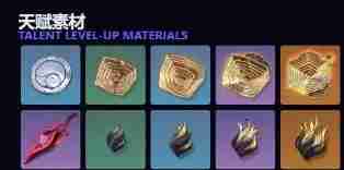 鸣潮尤诺培养突破材料大全