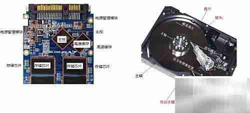 固态还是机械？硬盘选择指南