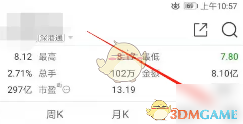 《东方财富》开启集合竞价图方法