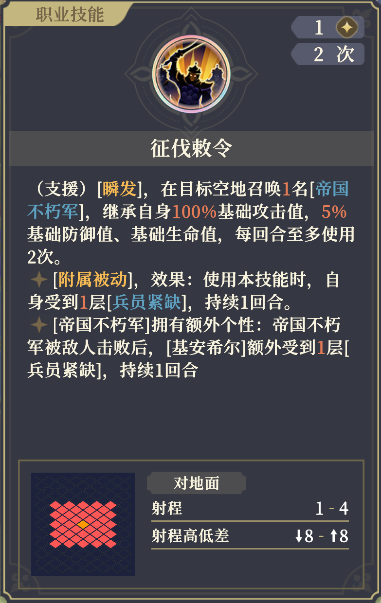 《铃兰之剑：为这和平的世界》基安希尔技能解析