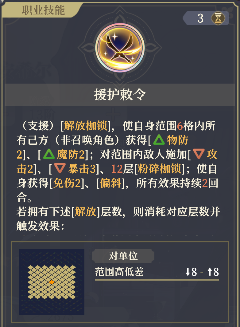 《铃兰之剑：为这和平的世界》基安希尔技能解析